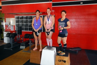 Female powerlifting winners